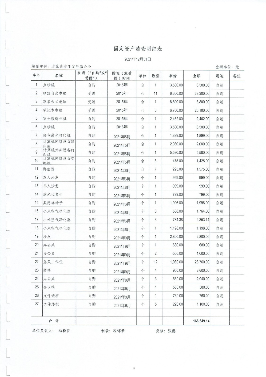 1658901691548440.jpg/