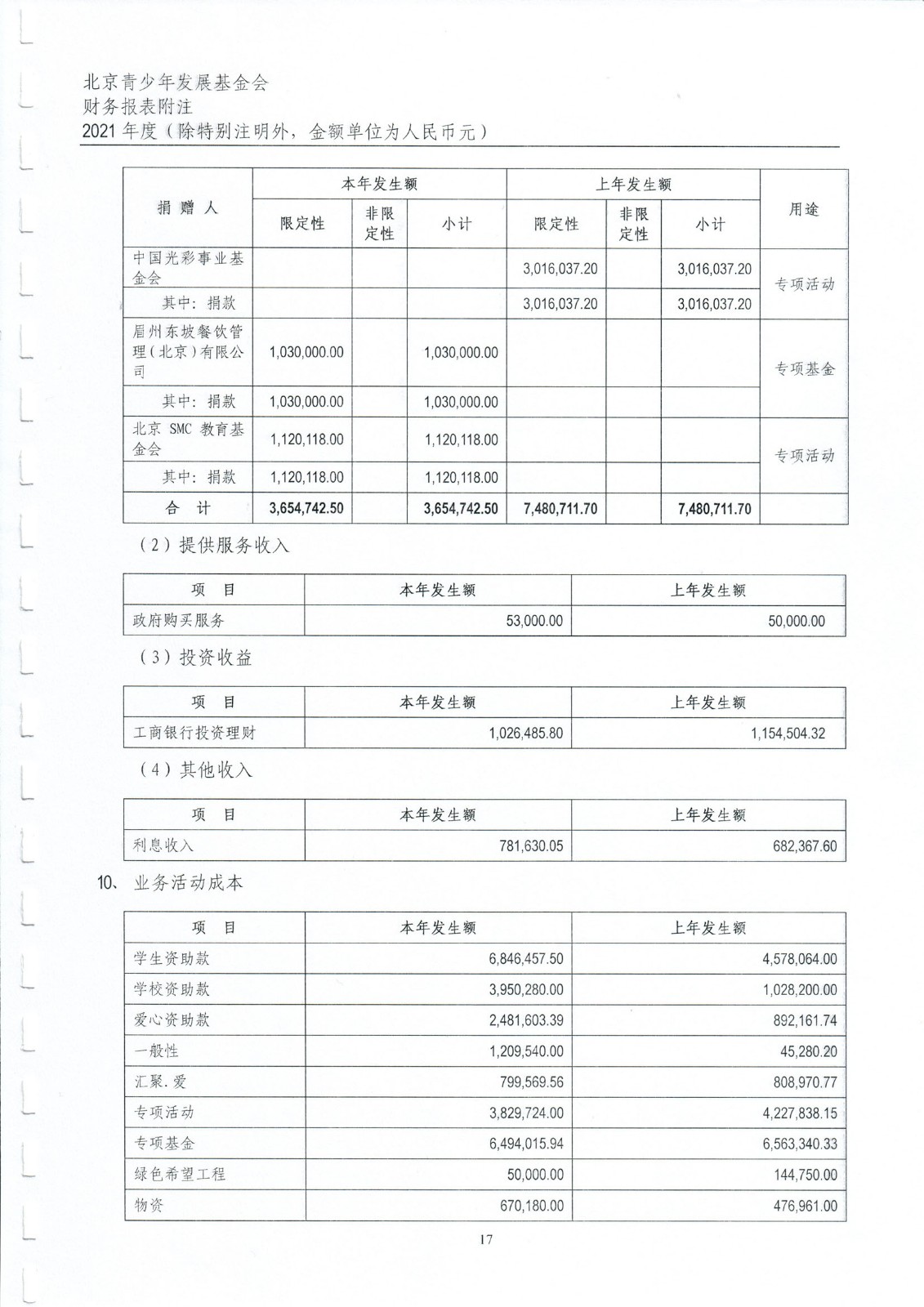 1658901692399722.jpg/