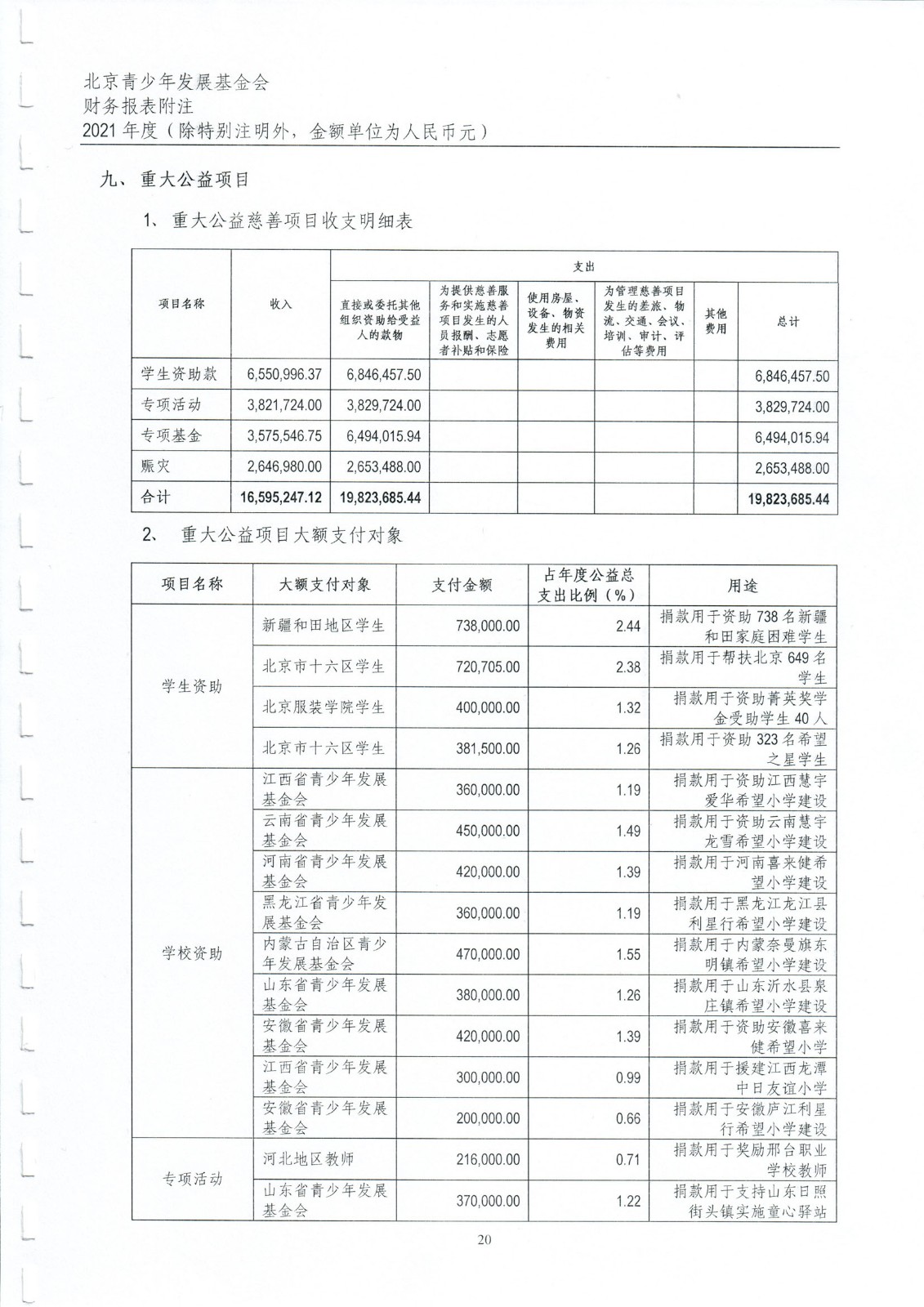 1658901692600852.jpg/