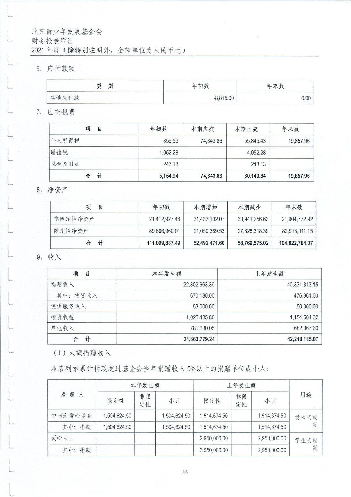 1658901692970237.jpg/