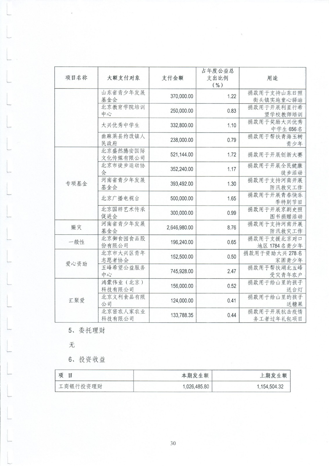 1658901693343953.jpg/