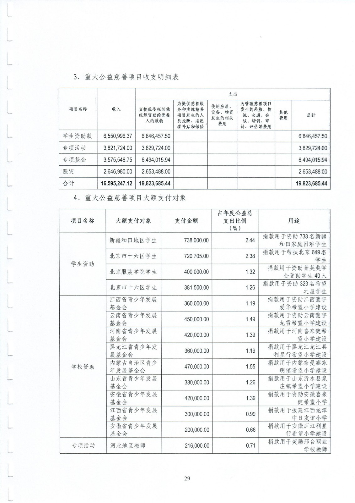 1658901693417279.jpg/