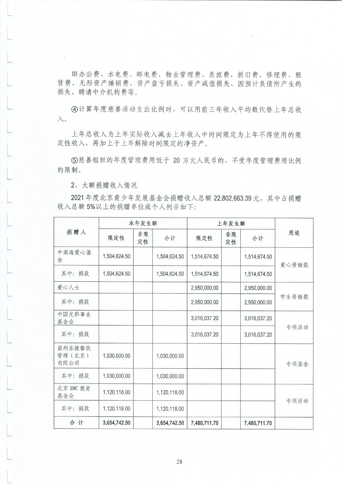 1658901693677621.jpg/