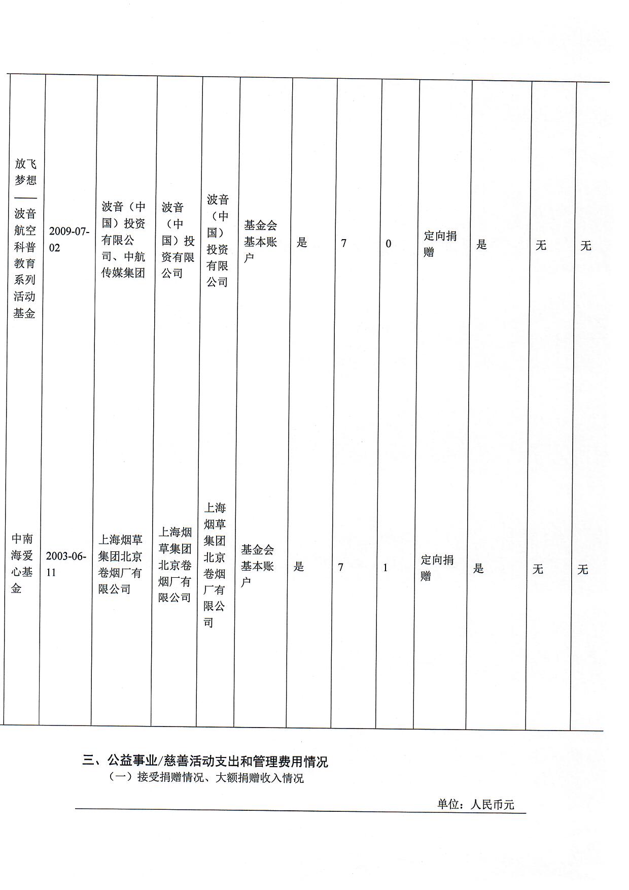 1659943900110867.jpg/