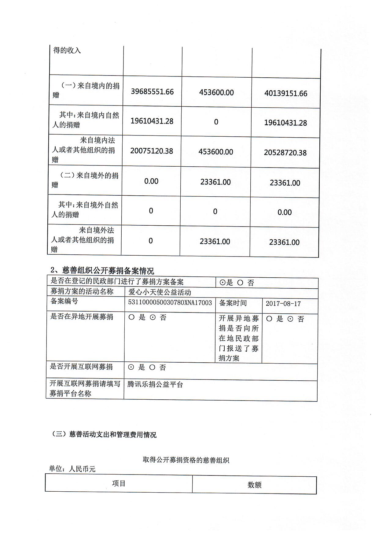 1659943900117872.jpg/