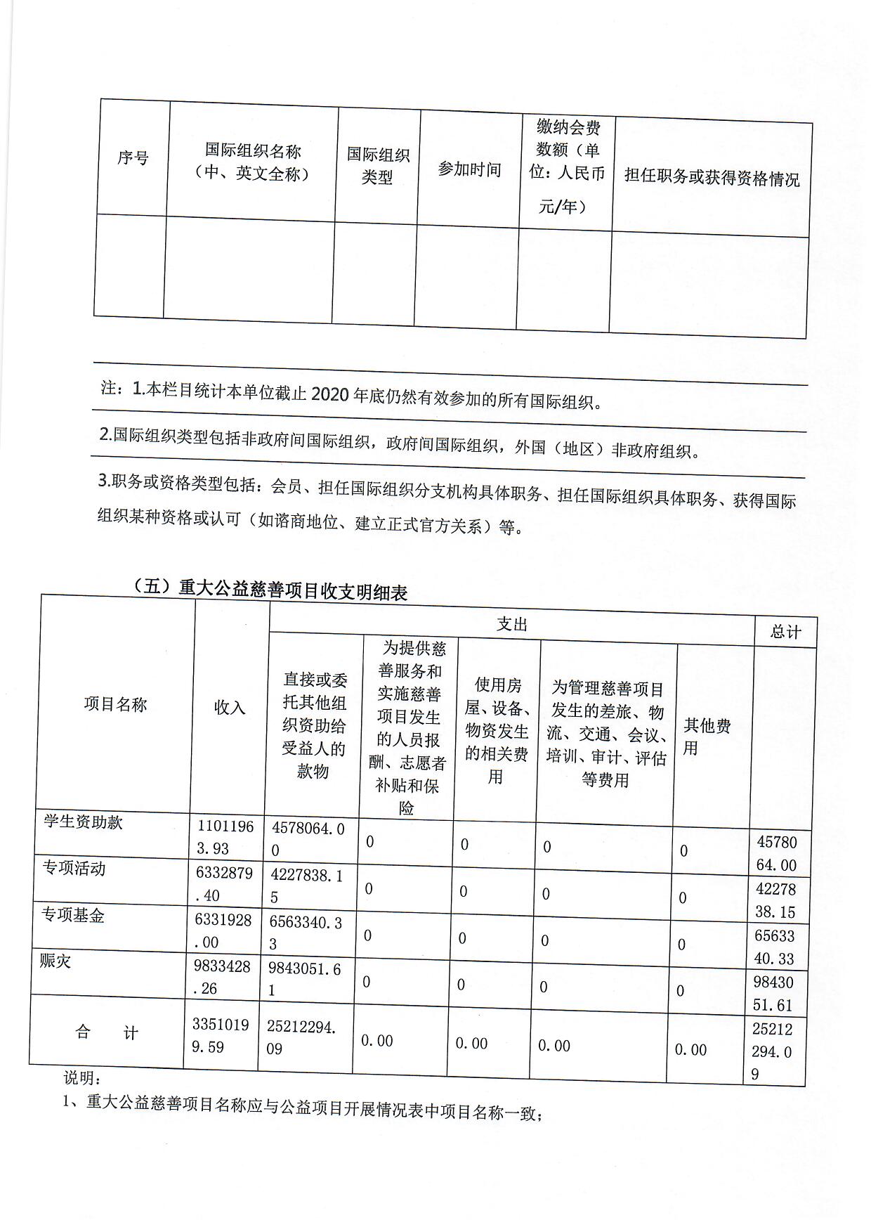 1659943900122296.jpg/