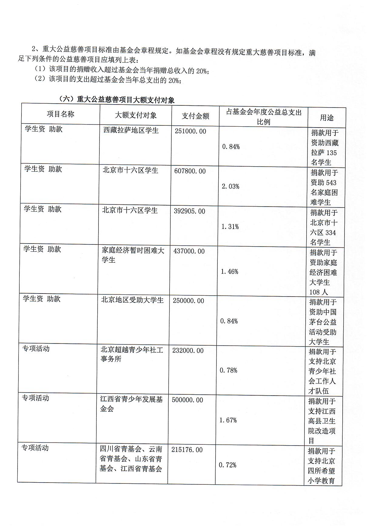 1659943900132748.jpg/