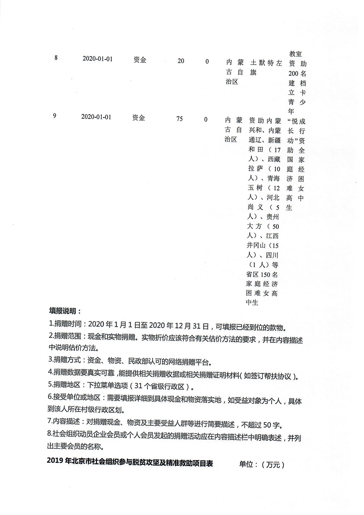 1659943900522534.jpg/