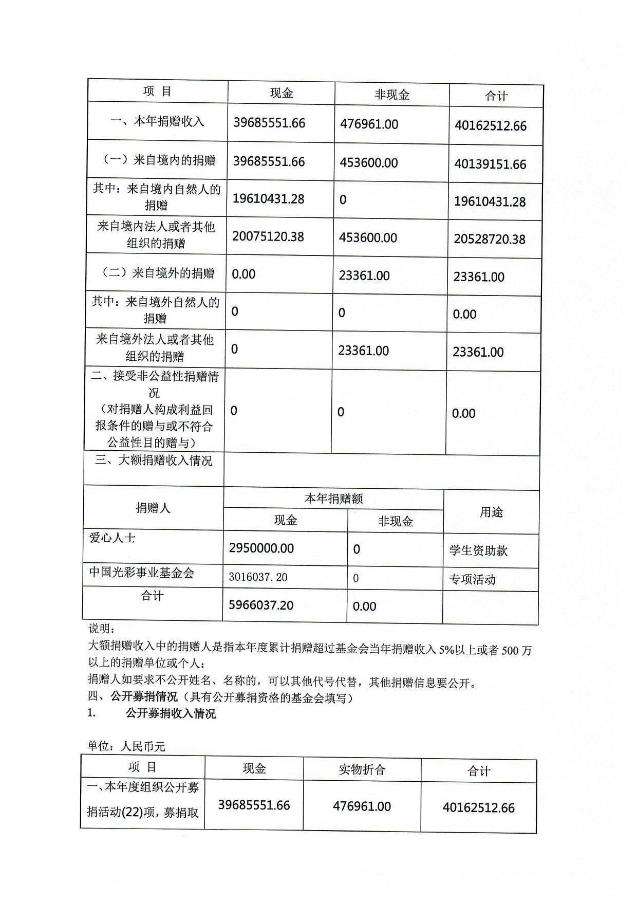 1659943900634288.jpg/