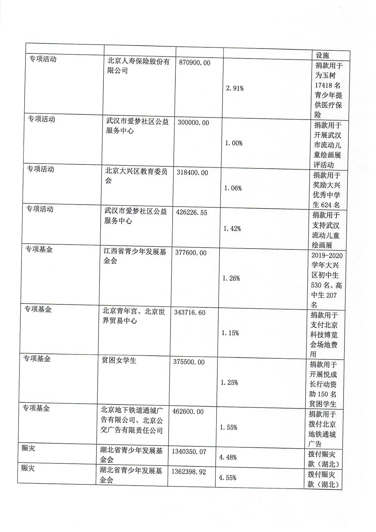 1659943900794883.jpg/