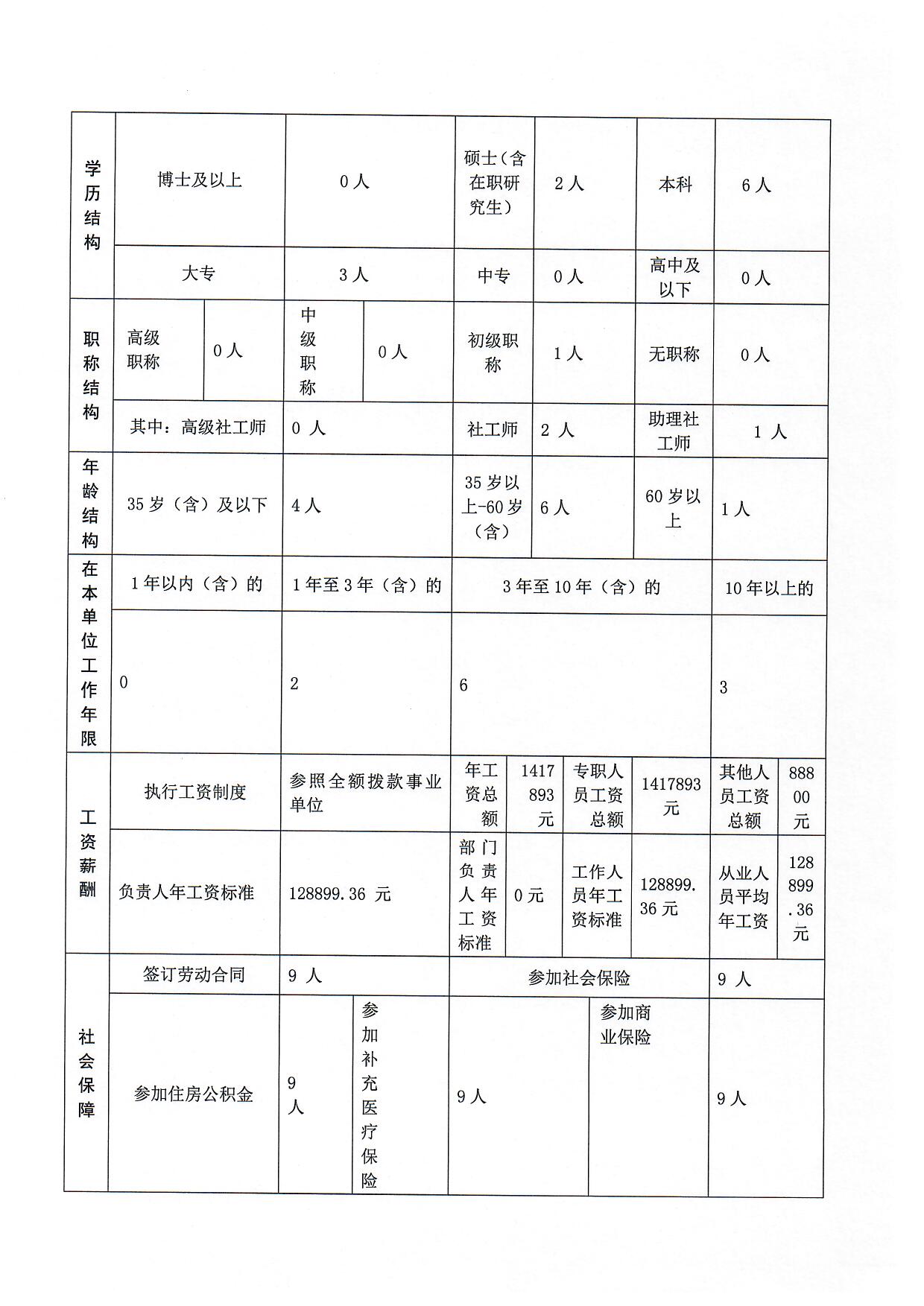 1659943900839377.jpg/