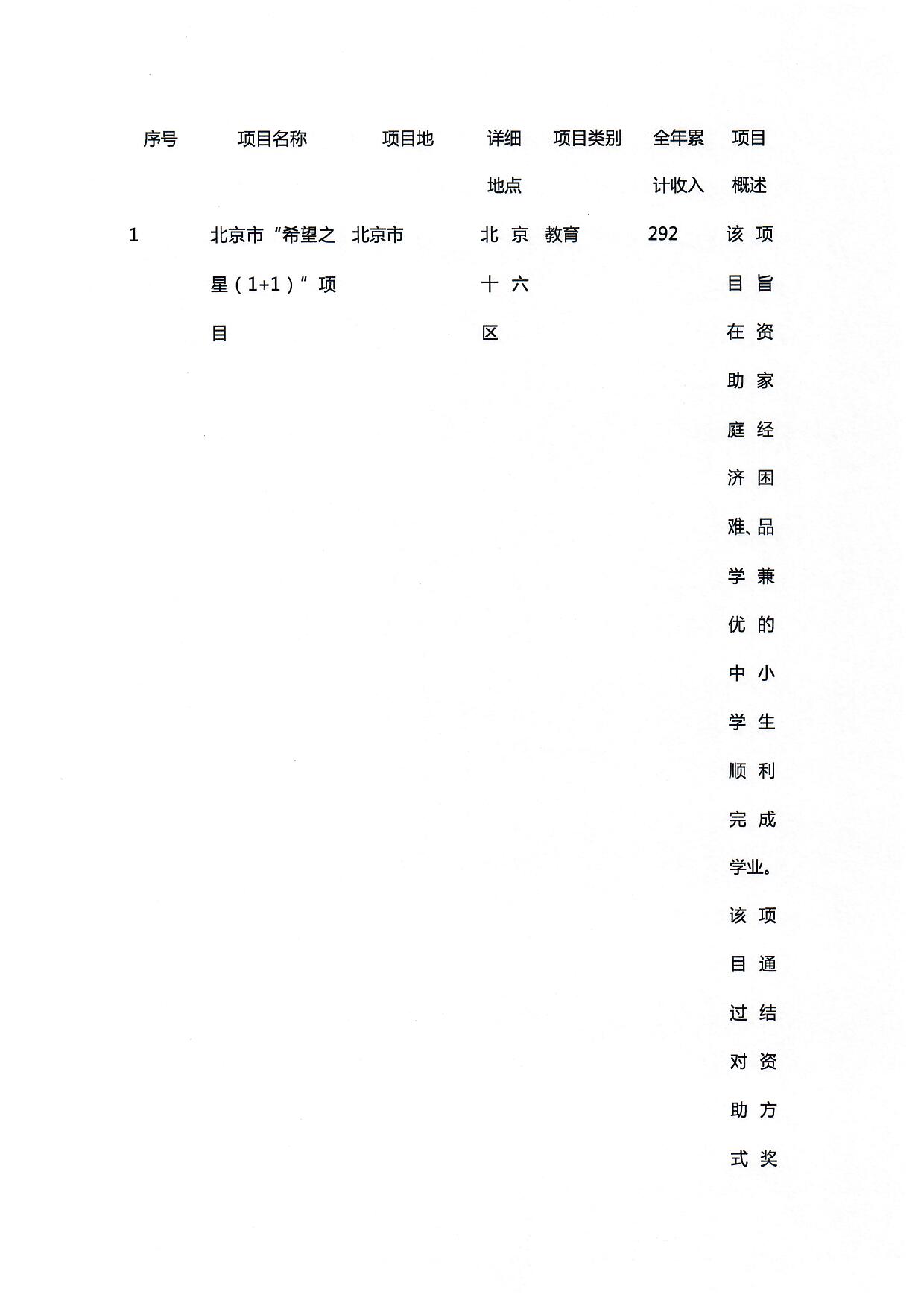 1659943900892522.jpg/