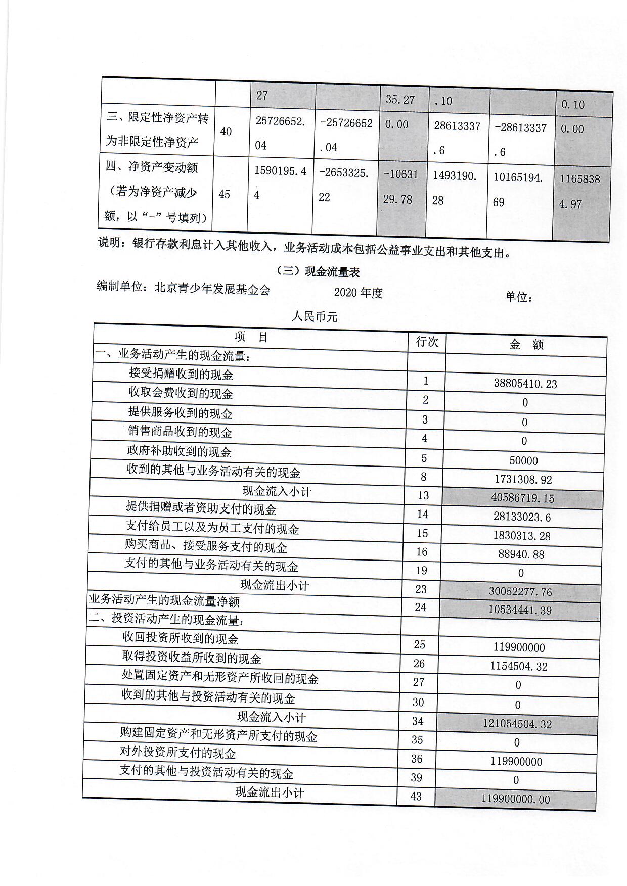 1659943901122046.jpg/