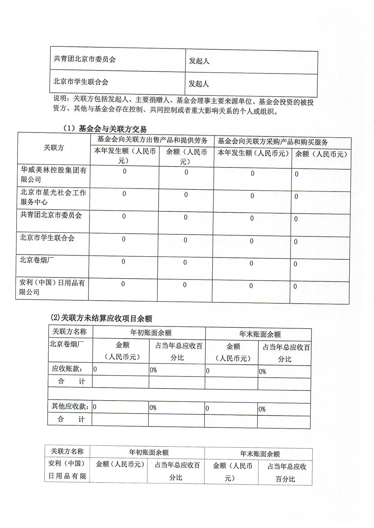 1659943901305568.jpg/