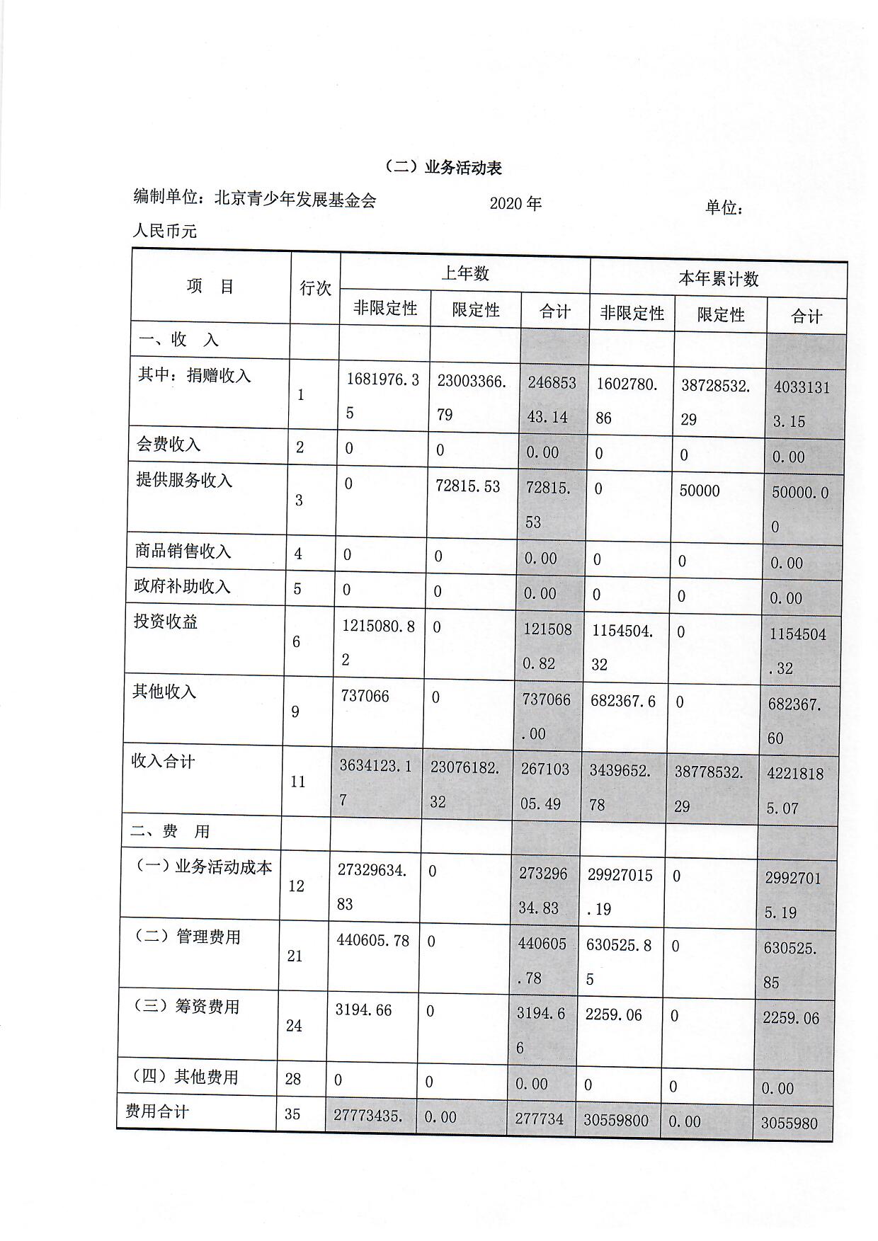 1659943901602832.jpg/