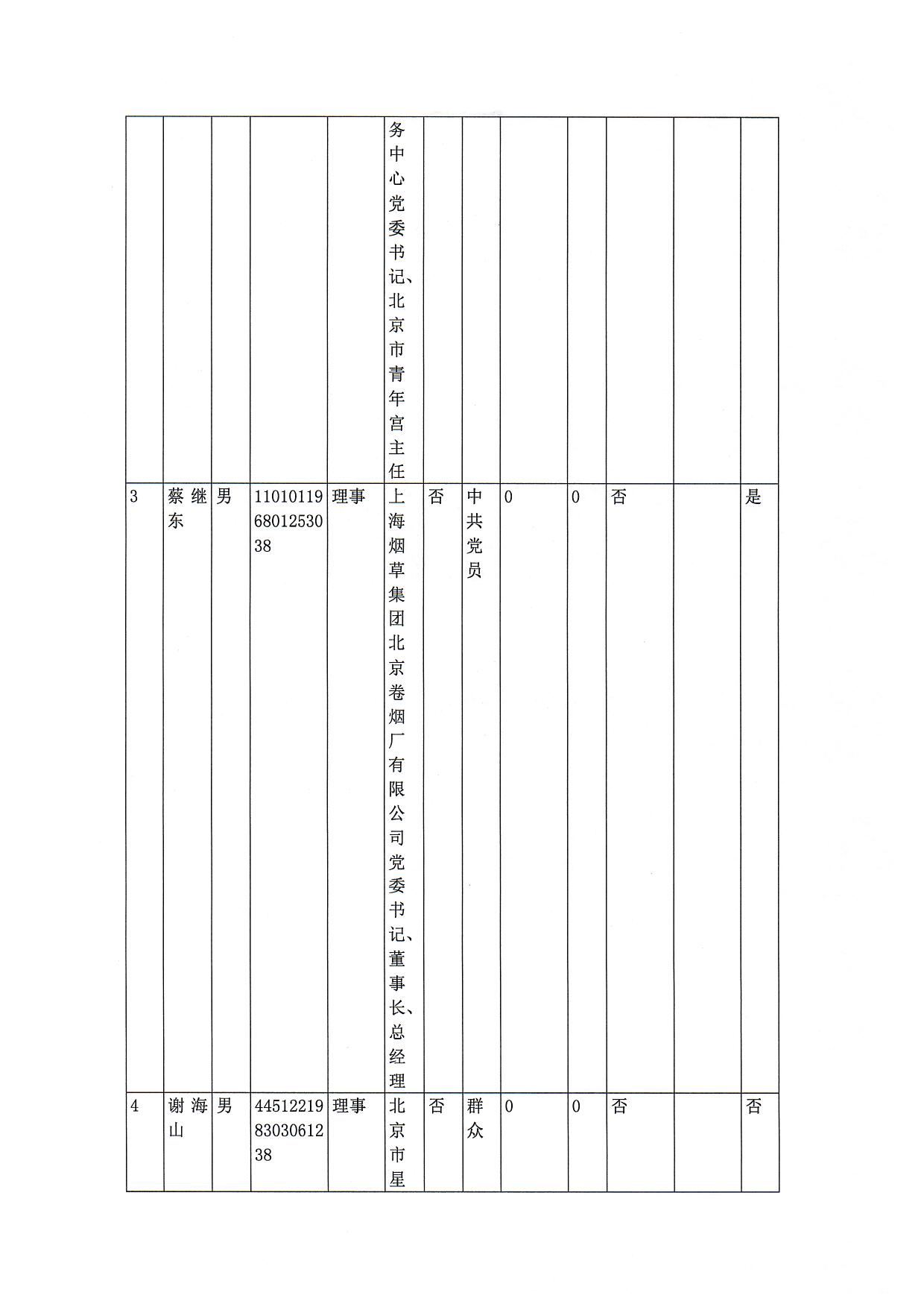 1660035576106004.jpg/