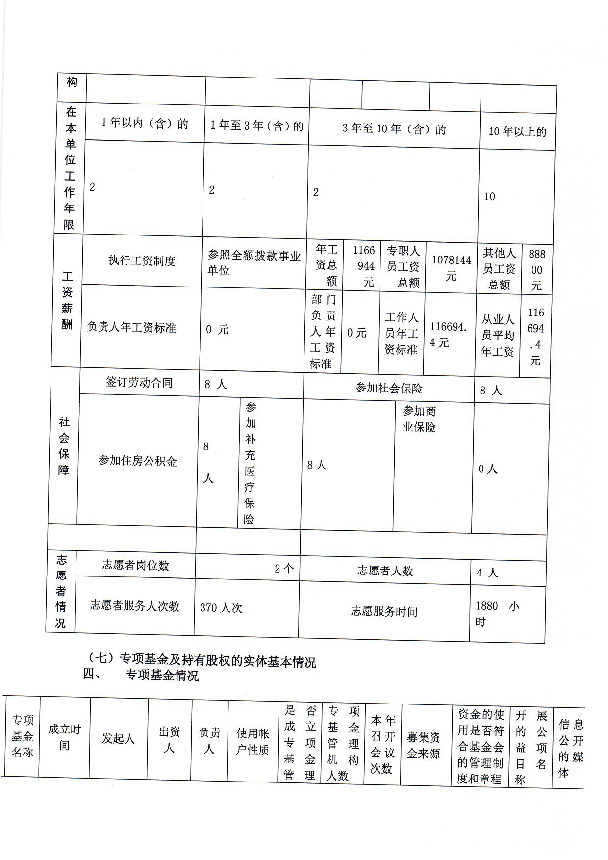 1660035576117821.jpg/