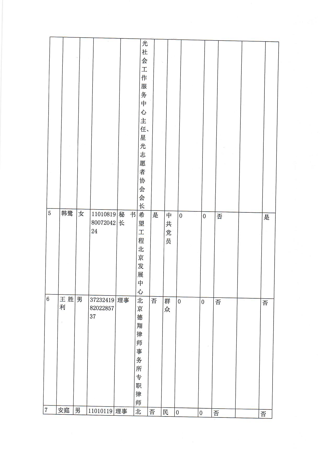 1660035576188221.jpg/