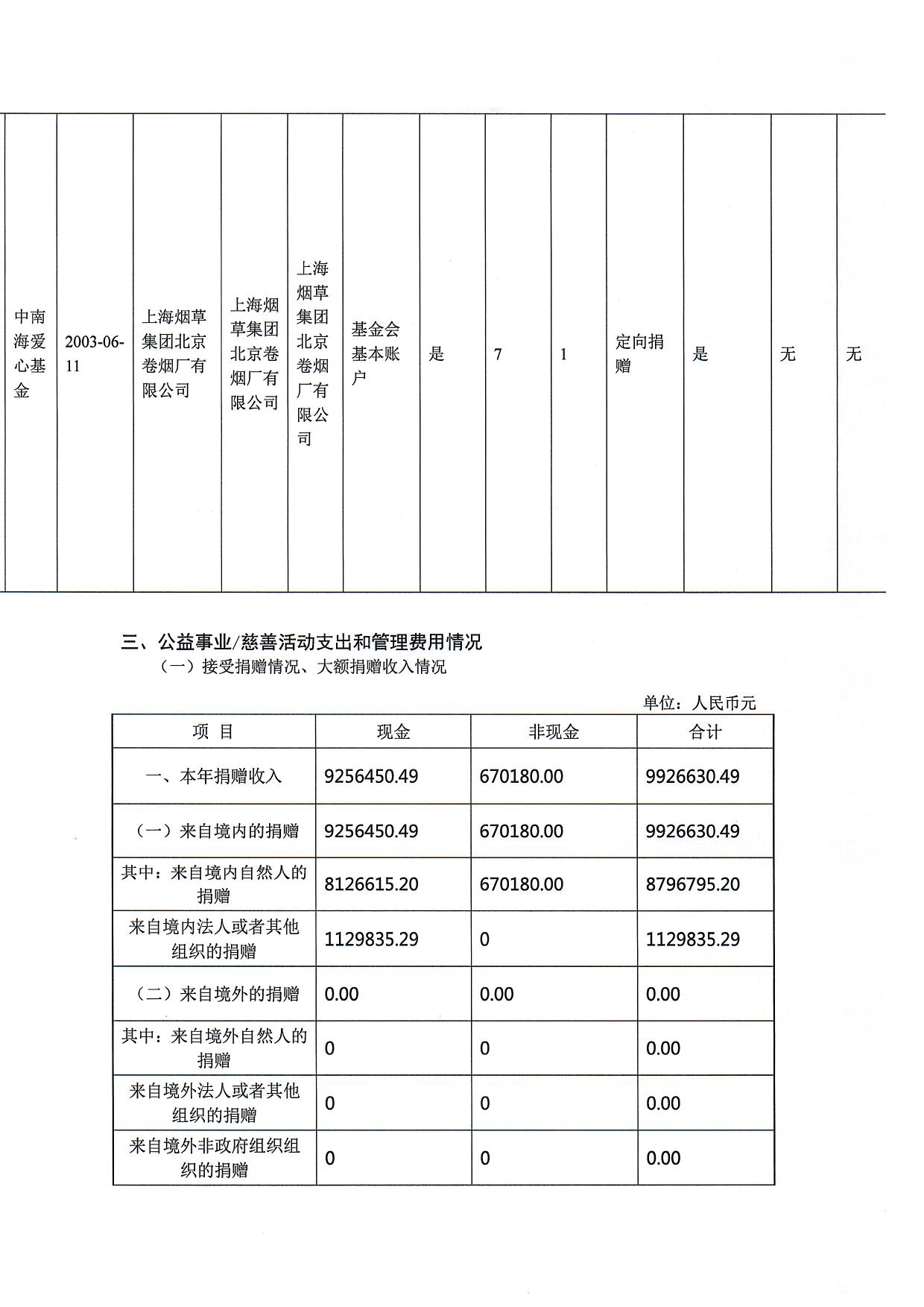 1660035576211587.jpg/