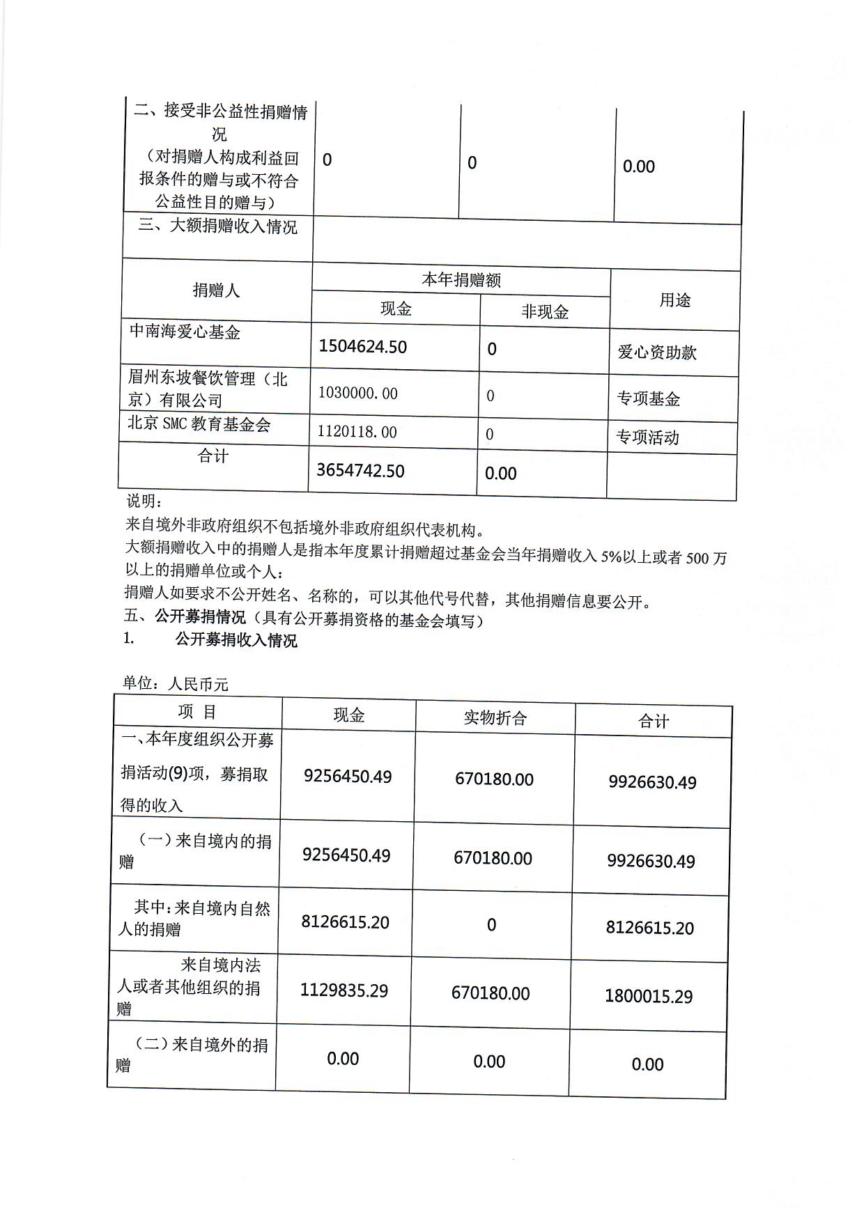 1660035576529979.jpg/