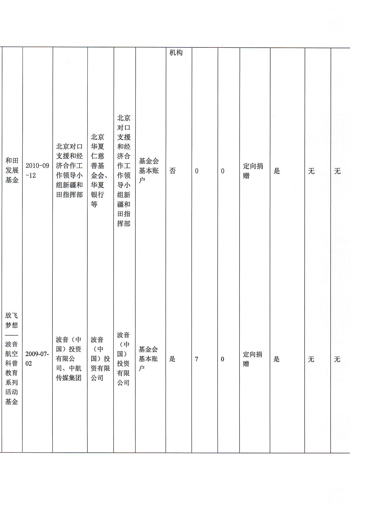 1660035576667250.jpg/