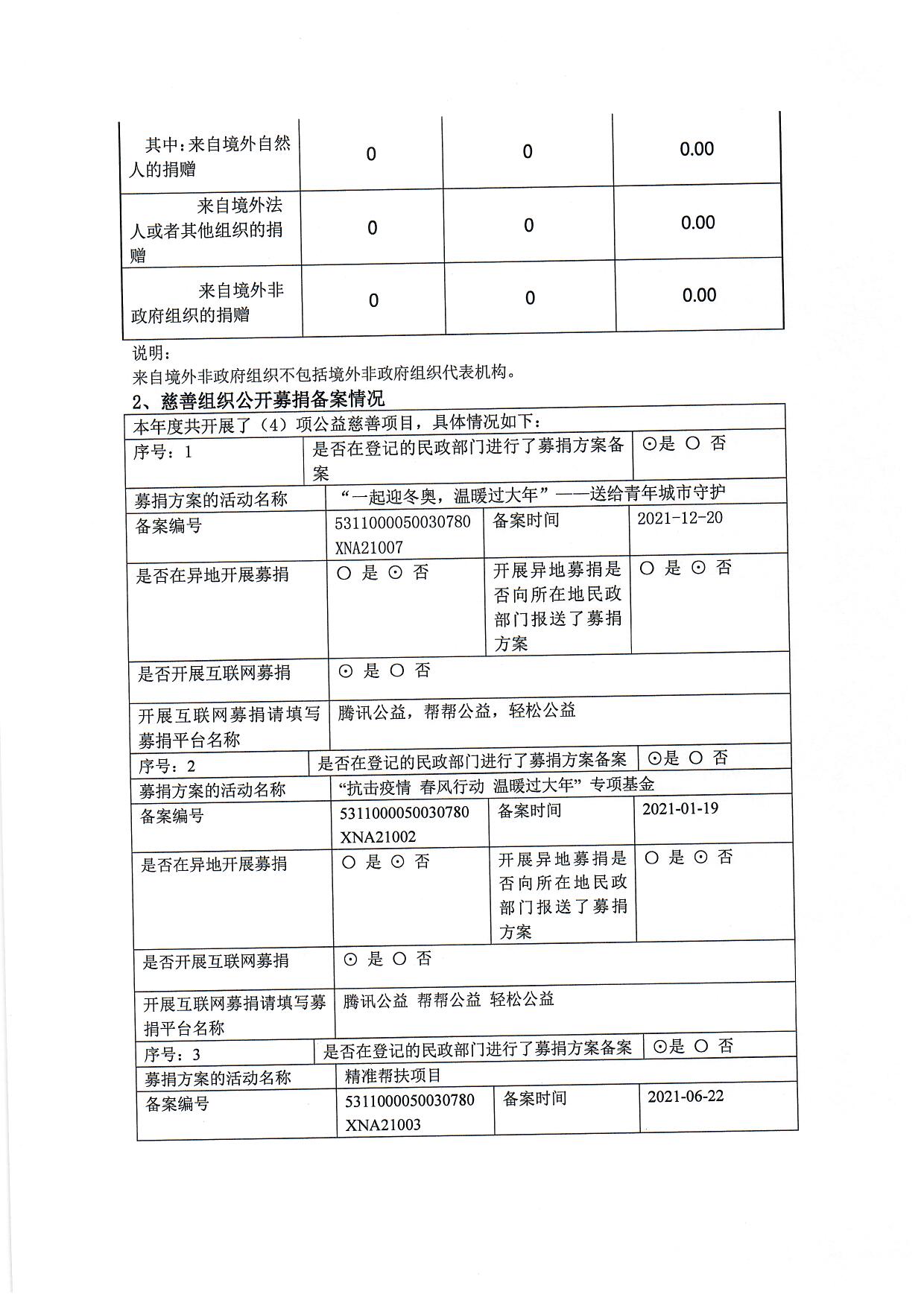 1660035576731196.jpg/