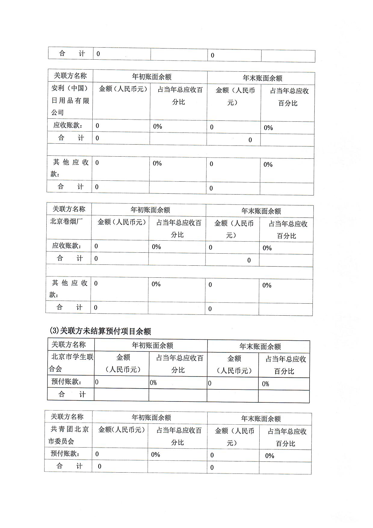 1660035577107859.jpg/