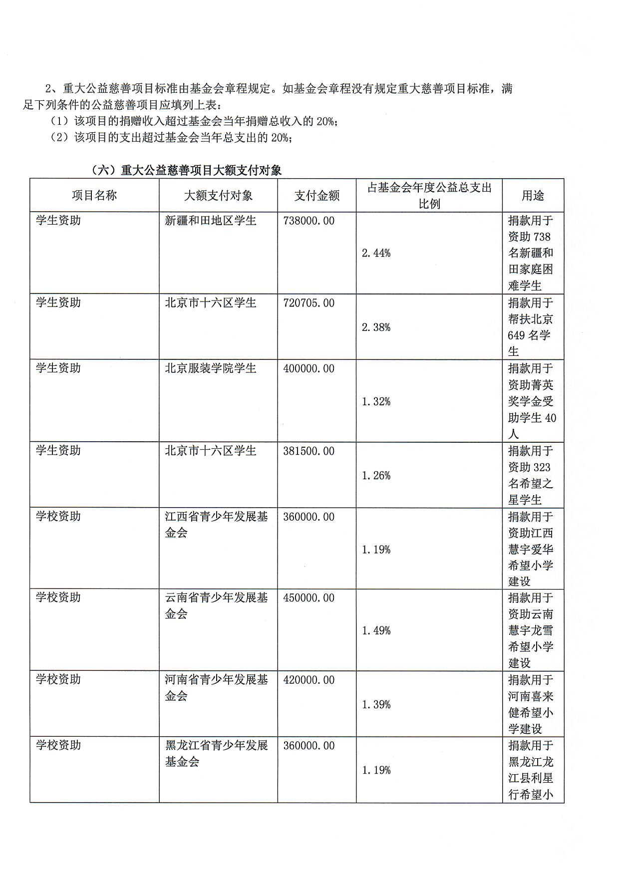 1660035577121461.jpg/