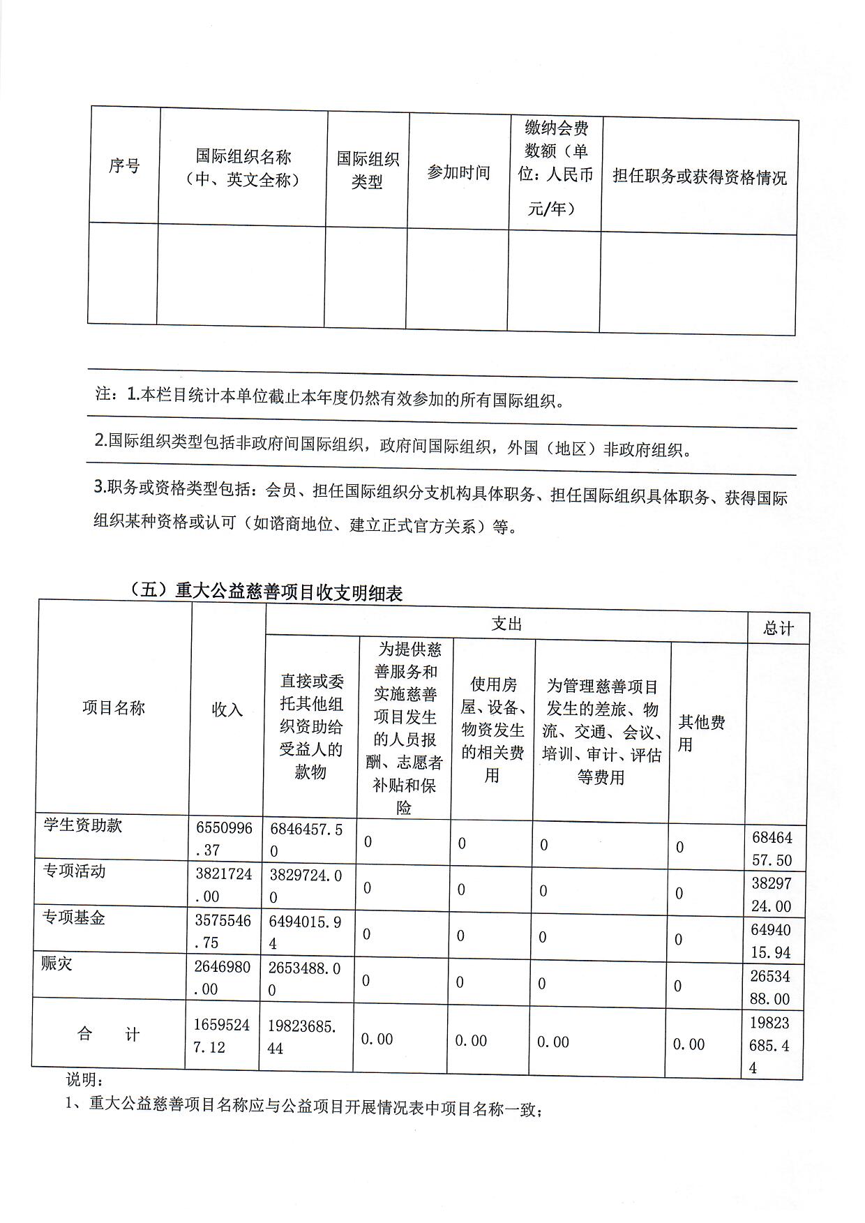 1660035577127705.jpg/