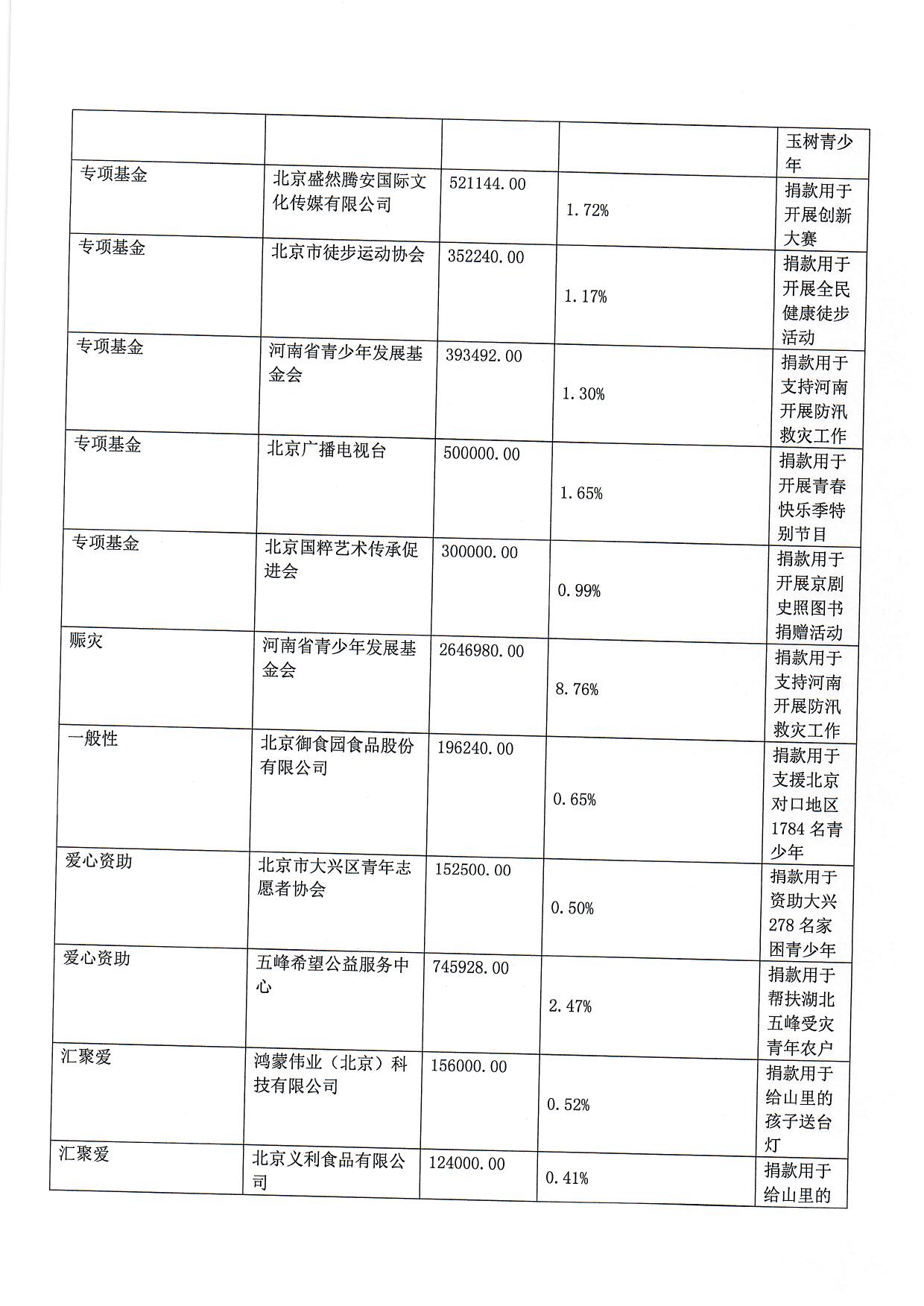 1660035577392449.jpg/