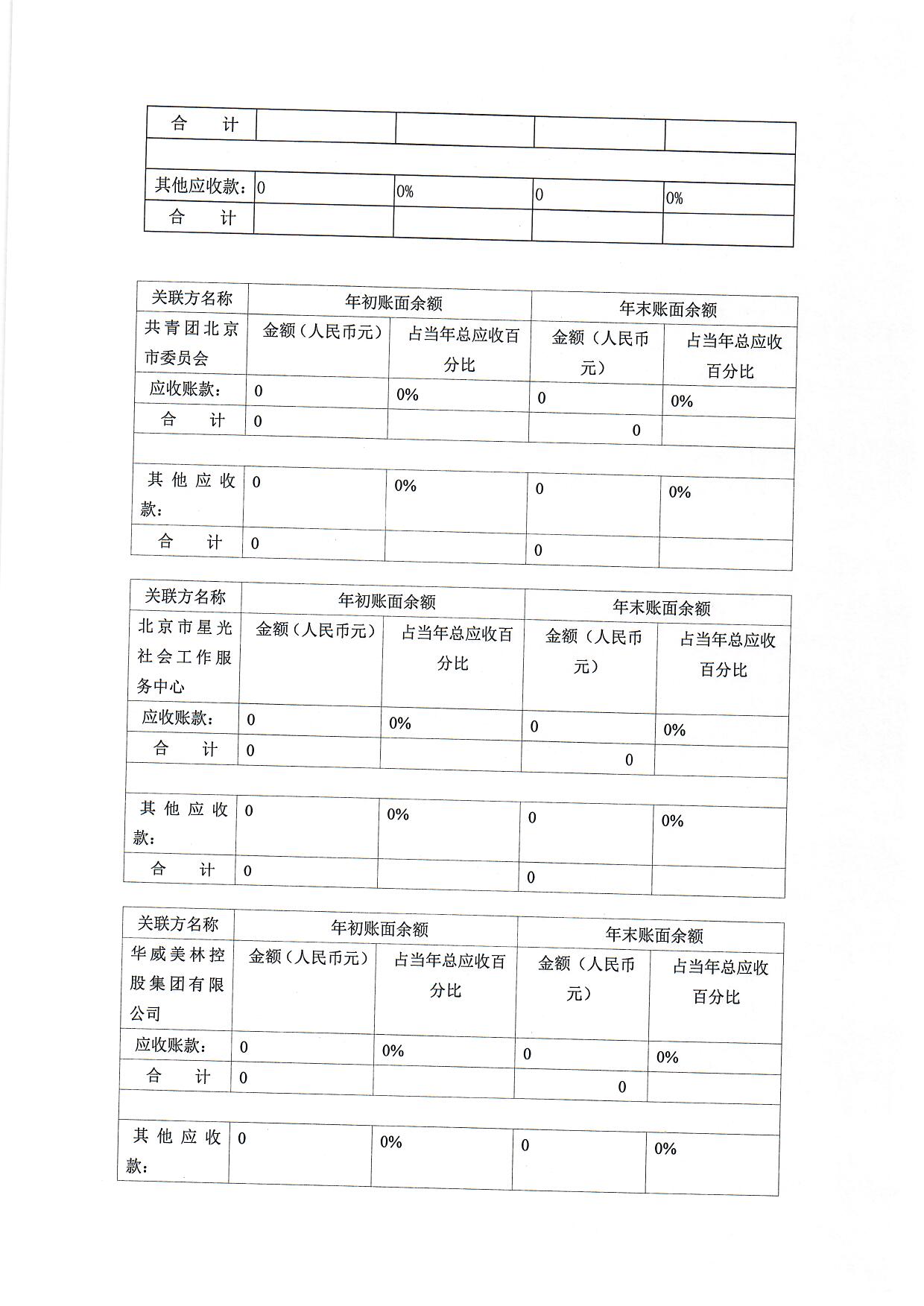 1660035577490820.jpg/