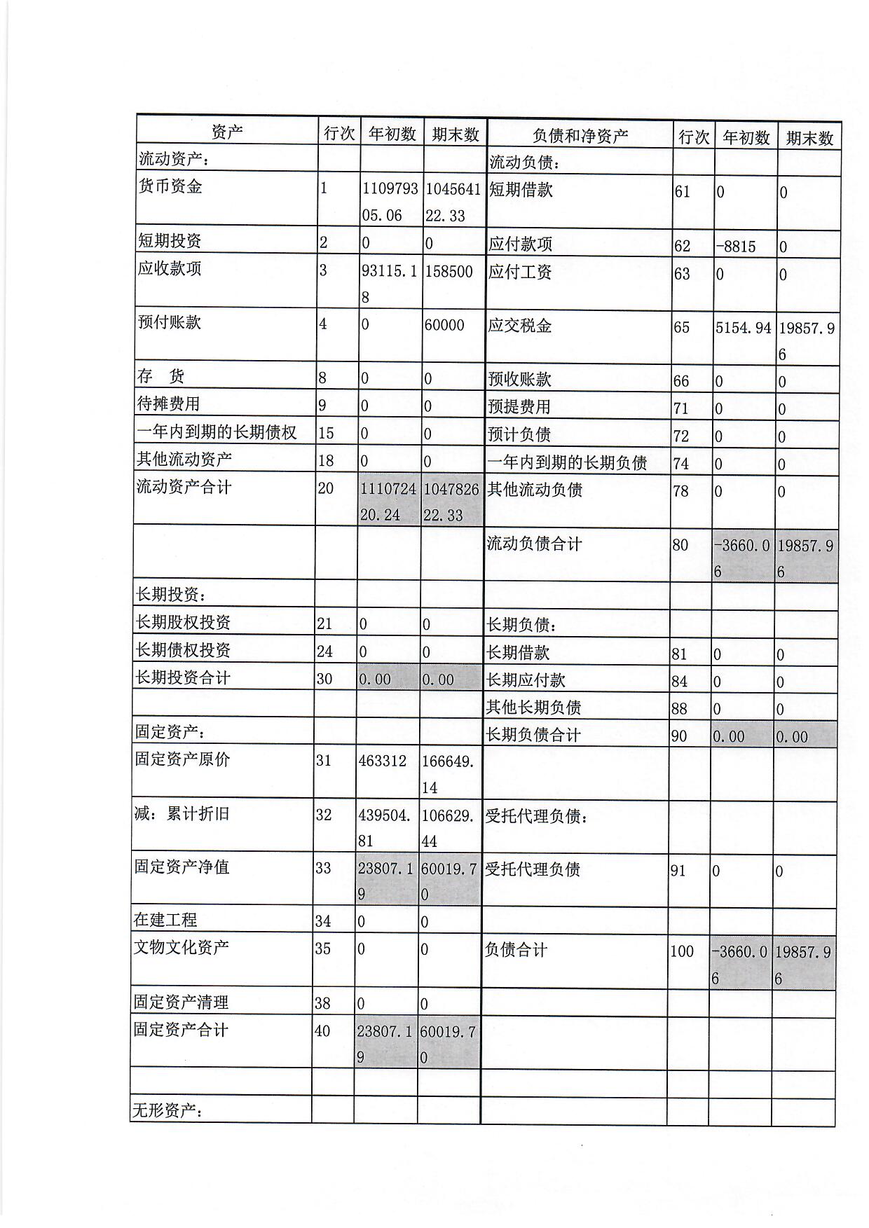 1660035577498135.jpg/