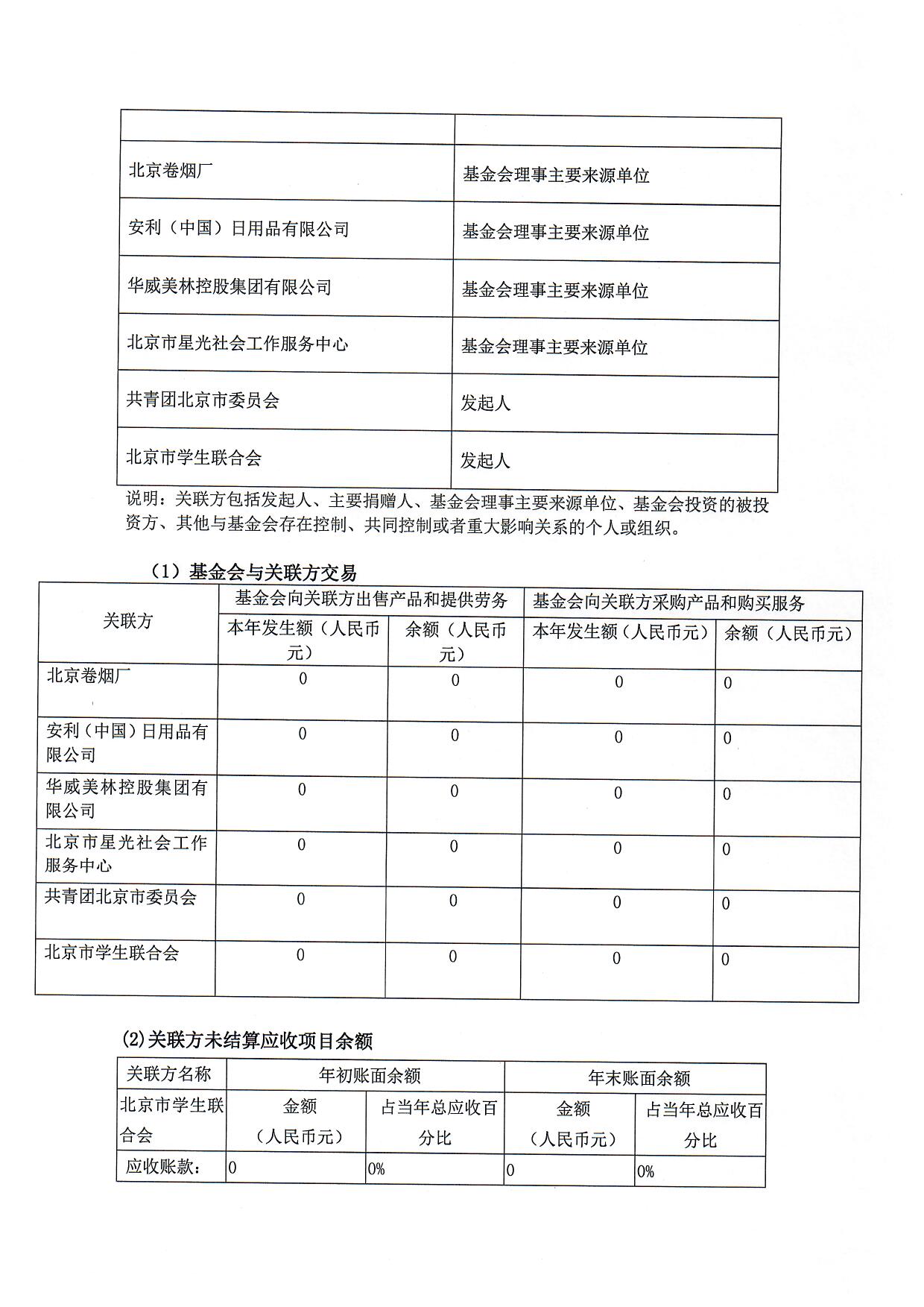 1660035577502525.jpg/