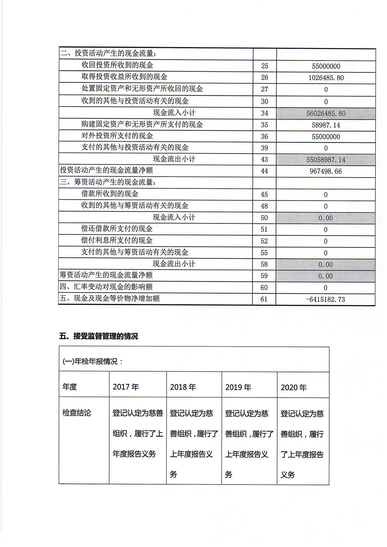 1660035577580068.jpg/