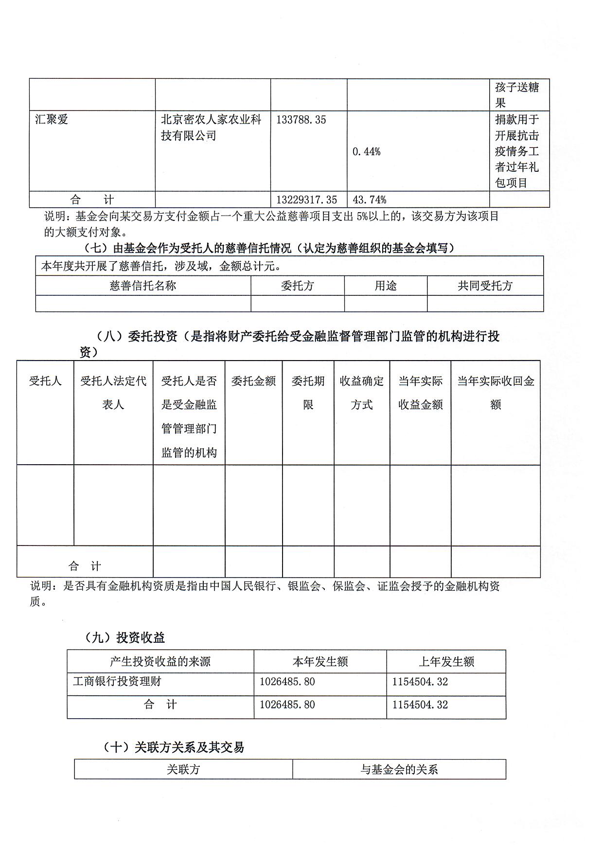 1660035577580541.jpg/