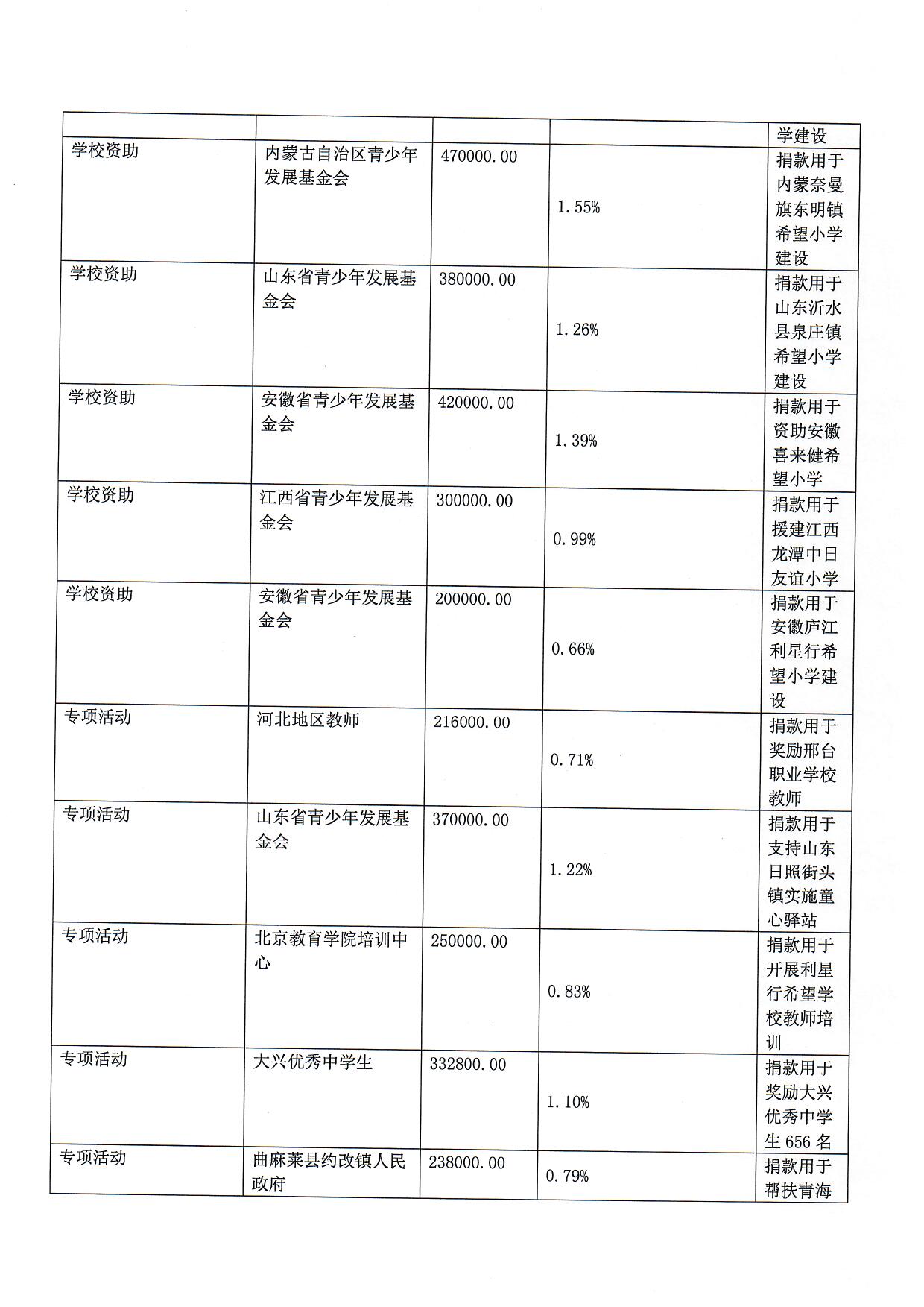 1660035577640312.jpg/