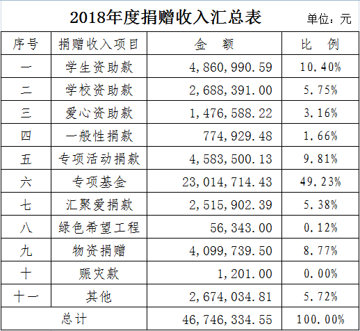 ]N}D9QJVVG%6XPDYRS68SJQ.png/